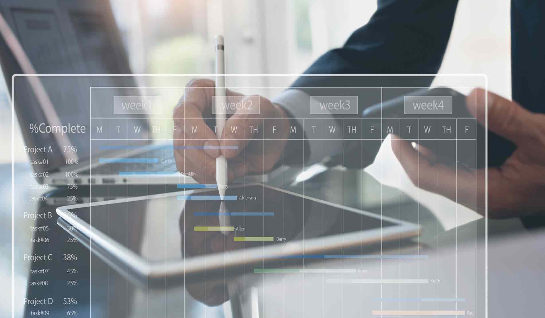 task management system