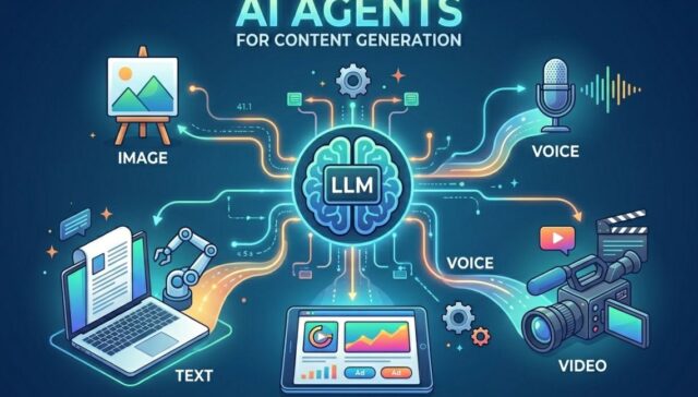 ai agents for content generation